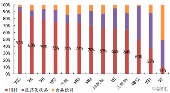 圣达生物：上半年叶酸量价齐涨 公司扣非归母净利润依旧下降17.91%